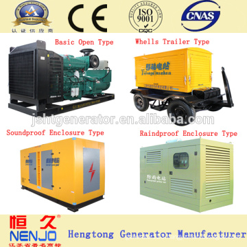 80KW/ 100KVA Deutz engine diesel generator manufacturer price silent/ canopy type